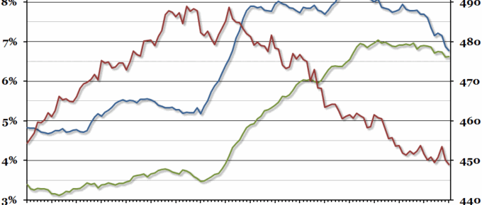 UK Labour MarketUK Labour Market