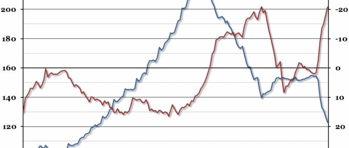 Greek Bank Deposits