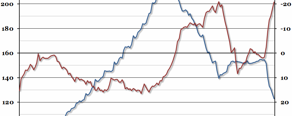 Greek Bank Deposits
