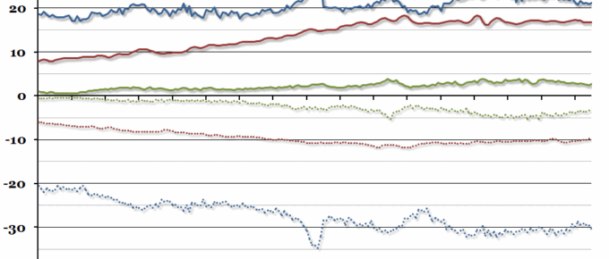 UK Trade Balance