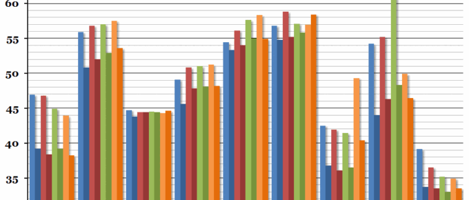 EU Government Finances