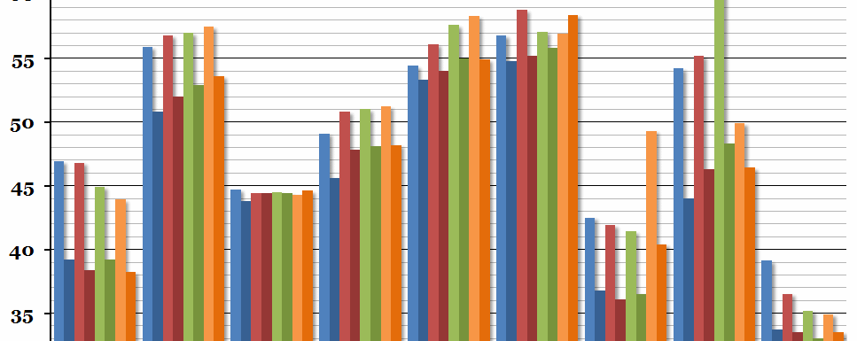 EU Government Finances